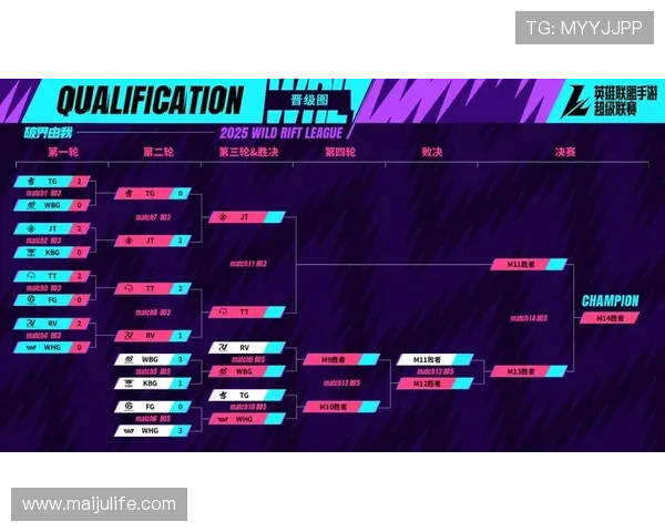 亚冠最新赛事直播平台全覆盖实时赛程观看指南
