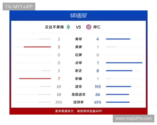 德甲最新战报解析:焦点球队胜负悬念与积分榜变动