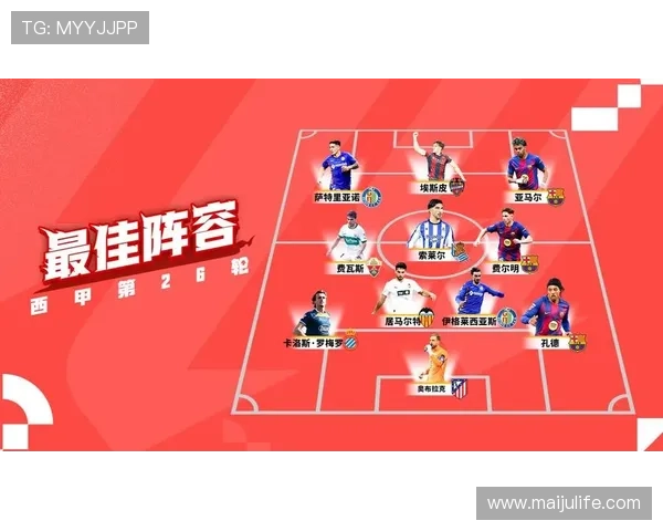 2026西甲最新赛事排名与球队表现分析 争冠与保级形势一览 - 副本 - 副本 (2) 2026西甲最新赛事排名与球队表现分析 争冠与保级形势一览 - 副本 - 副本 (2)