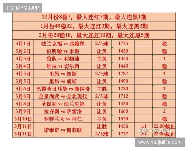 世界杯比分直播实时更新排名分析及最新战况追踪 - 副本 - 副本